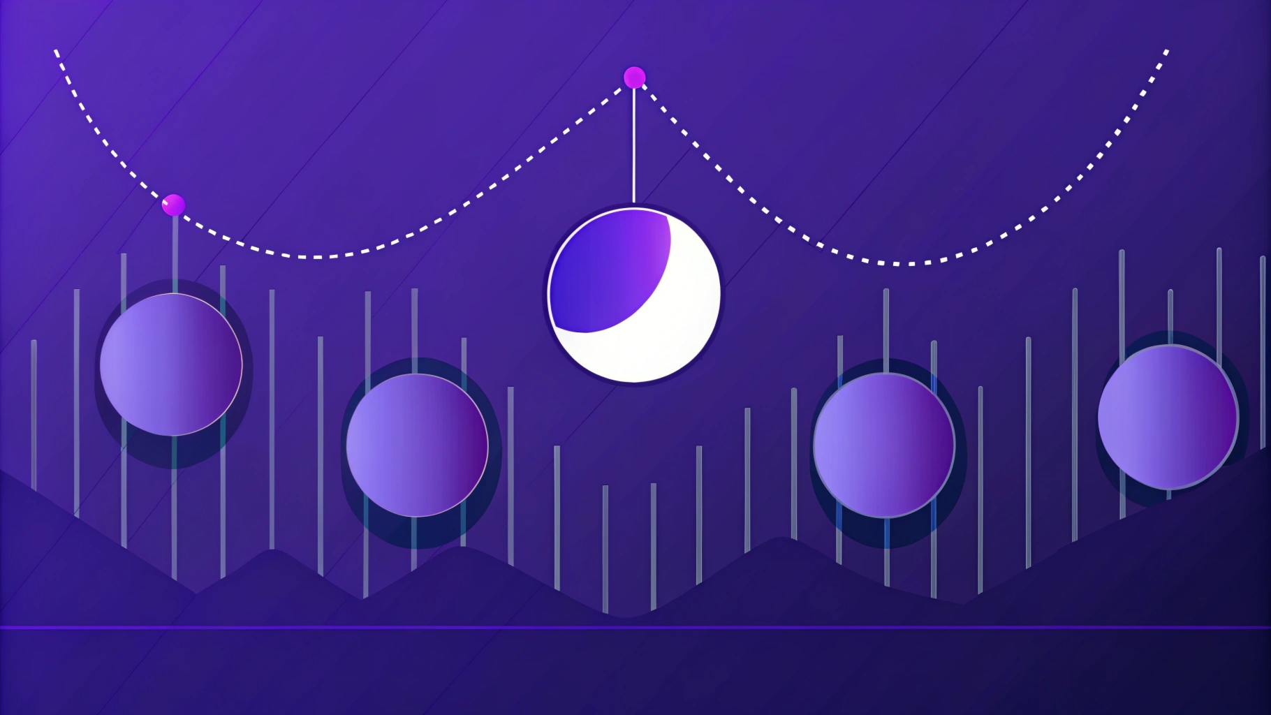 Panduan Terbaik tentang Moon Phases Indicator