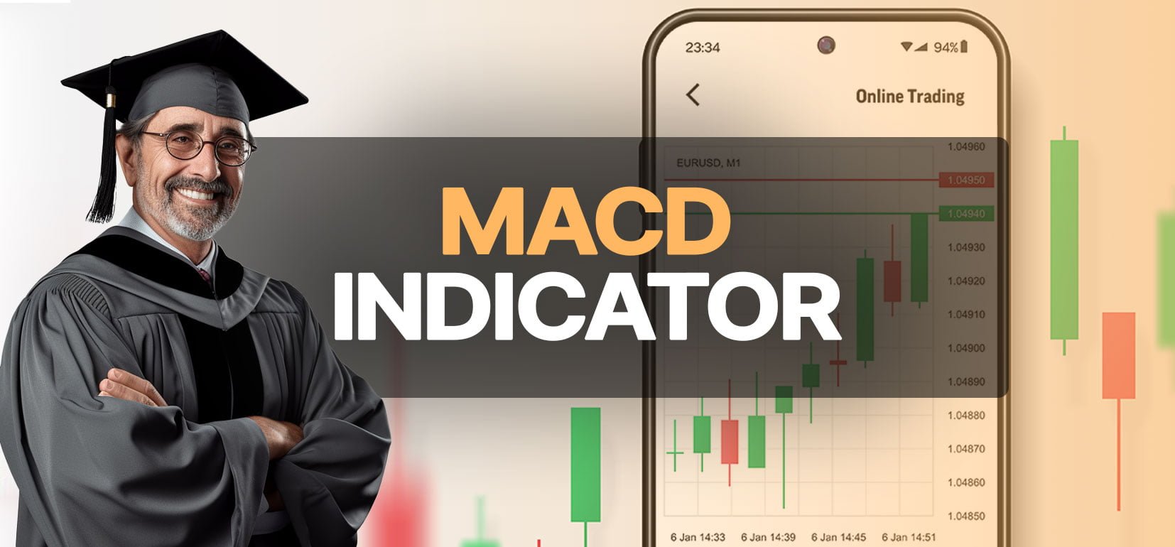 Memahami MACD: dari rata-rata bergerak hingga persilangan